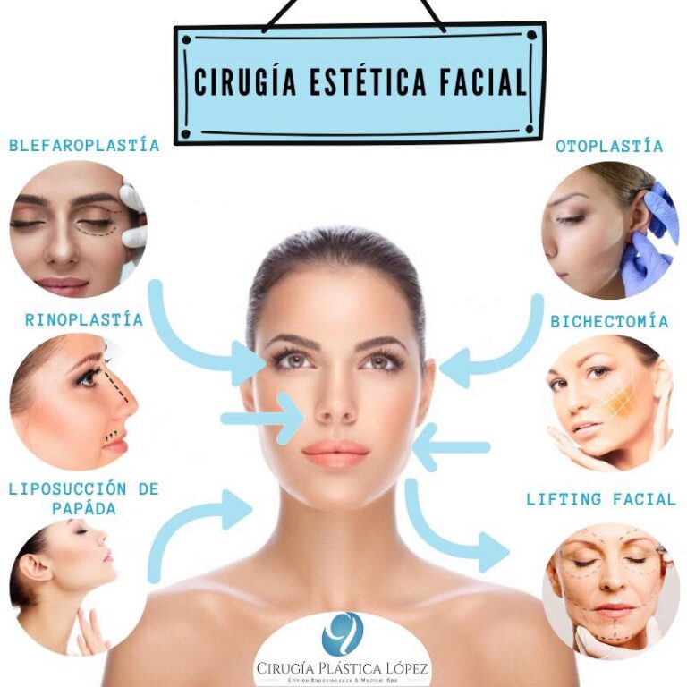 Imagen-Facial